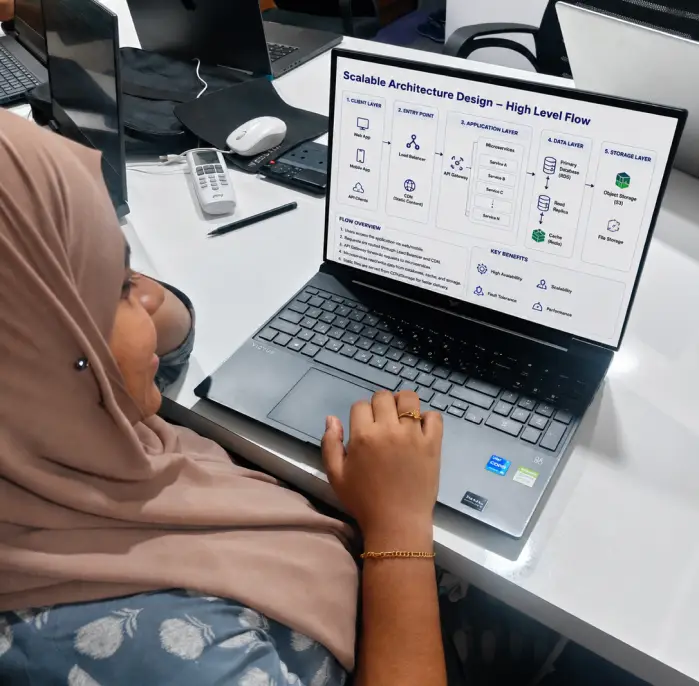 NGO healthcare platform UAE - Role Design