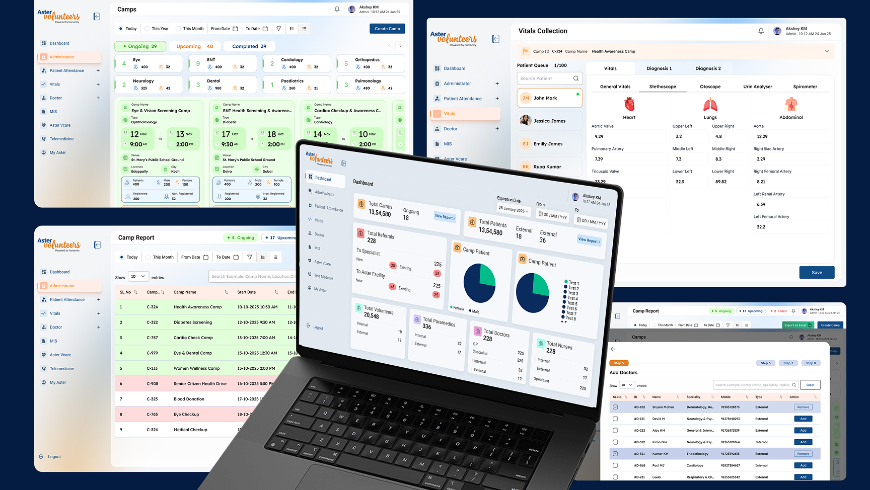 web development company dubai webotix uae