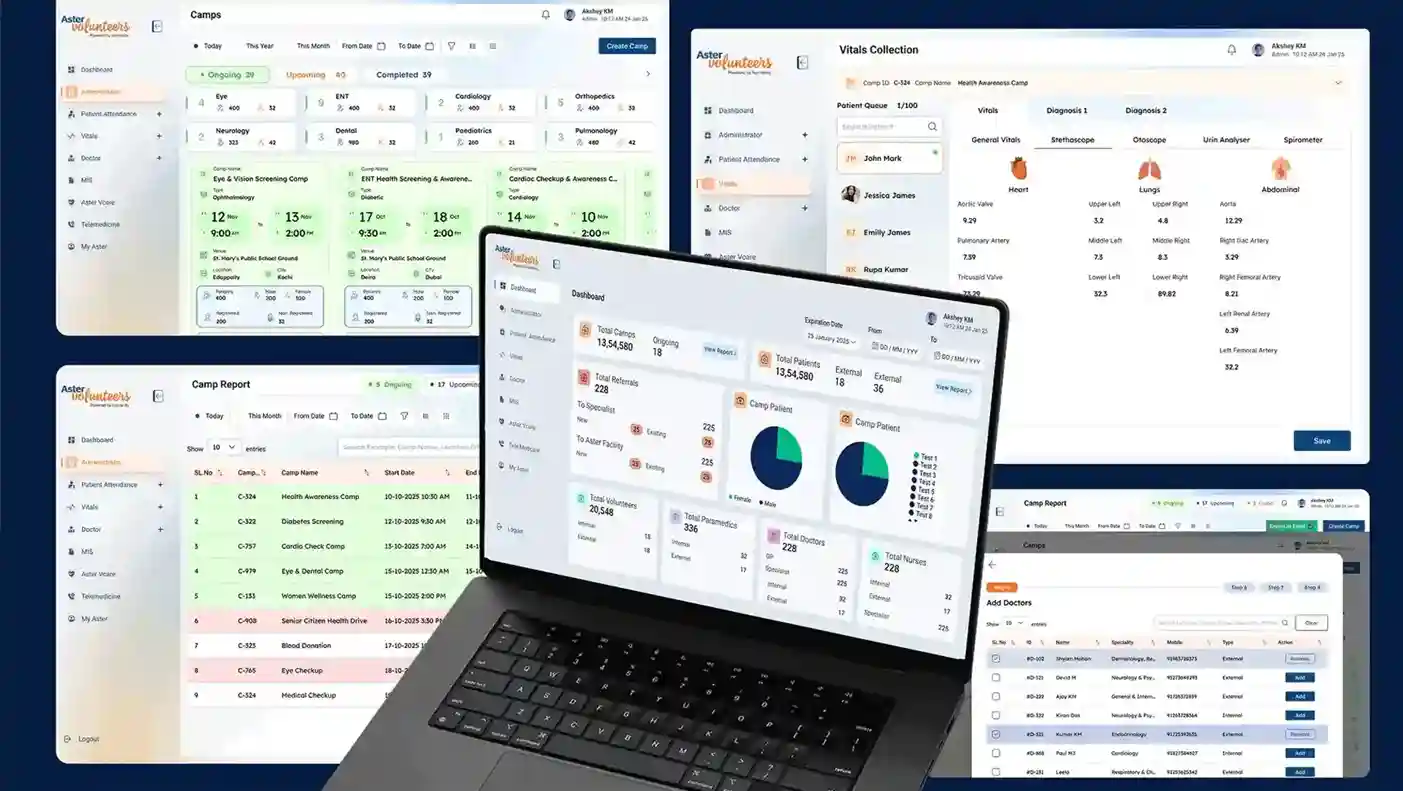 web development company dubai webotix uae