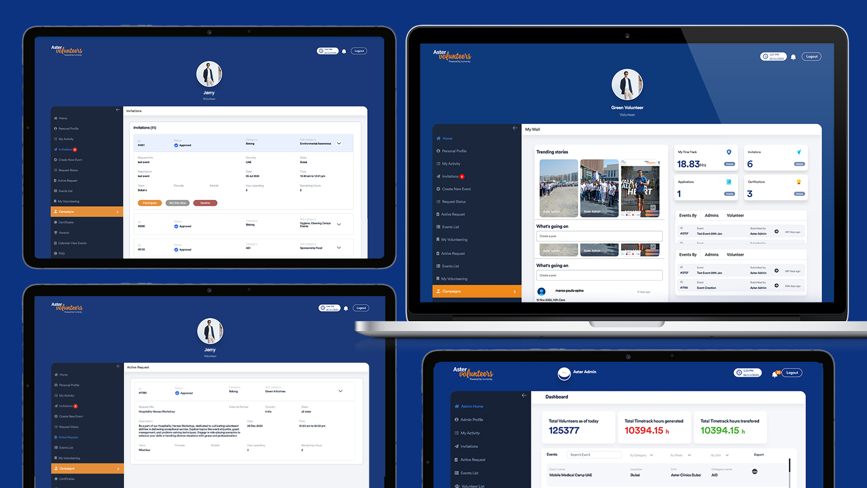 web development company dubai webotix uae
