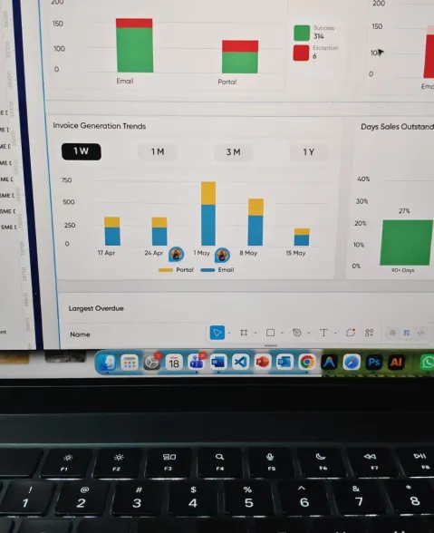 digital cheque platform with corporate approval workflow