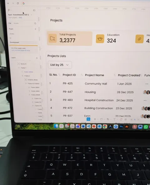 Digital Charity Platform