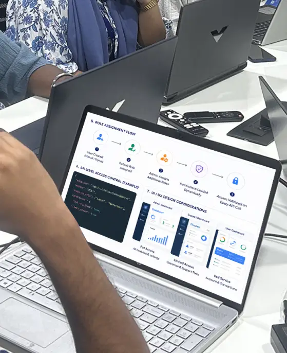 Fintech Solutions Dubai Dashboard