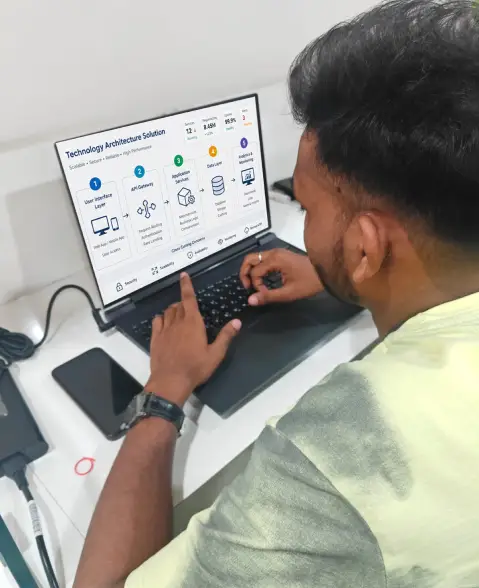 approval workflow system UAE