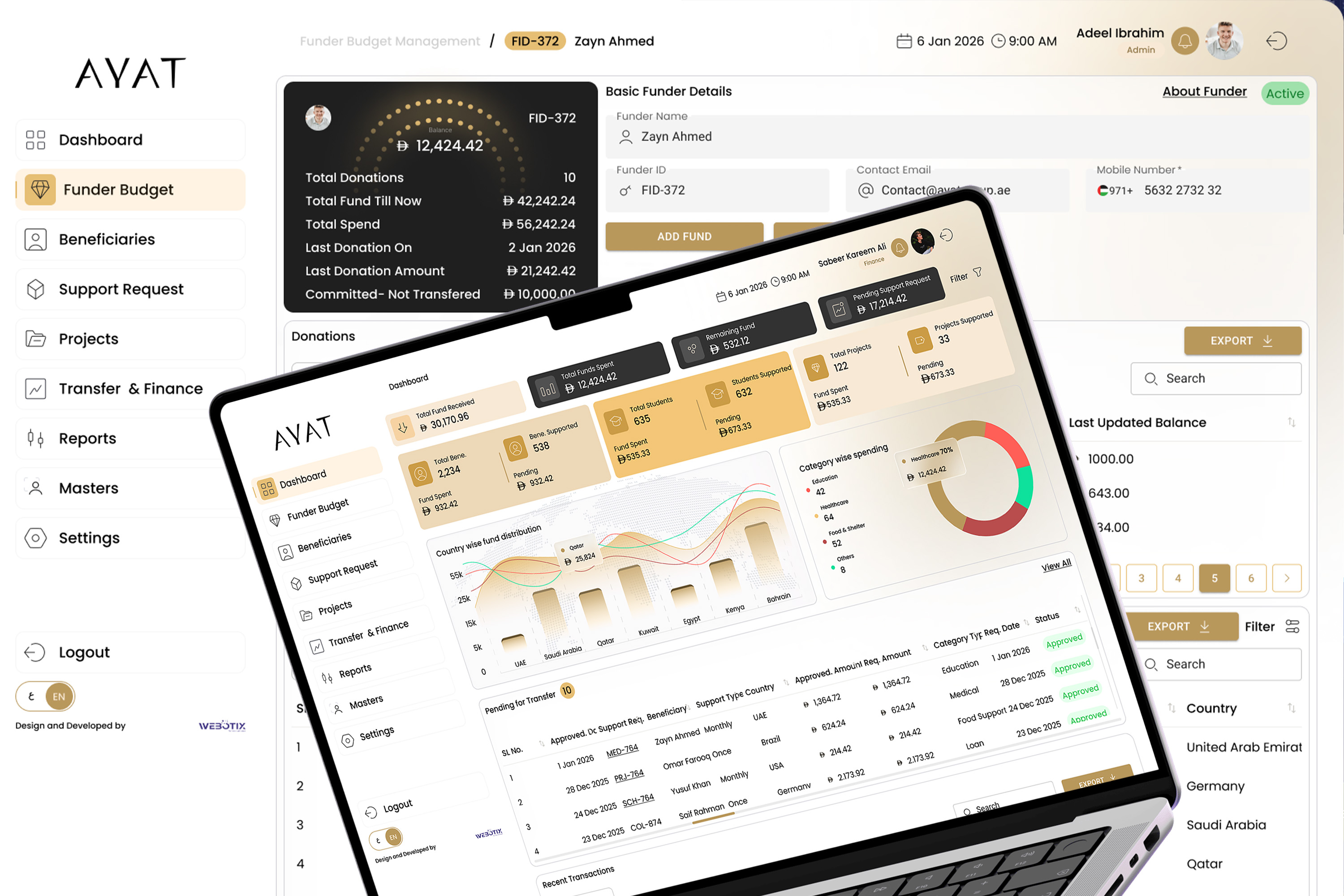 Website Design company webotix uae